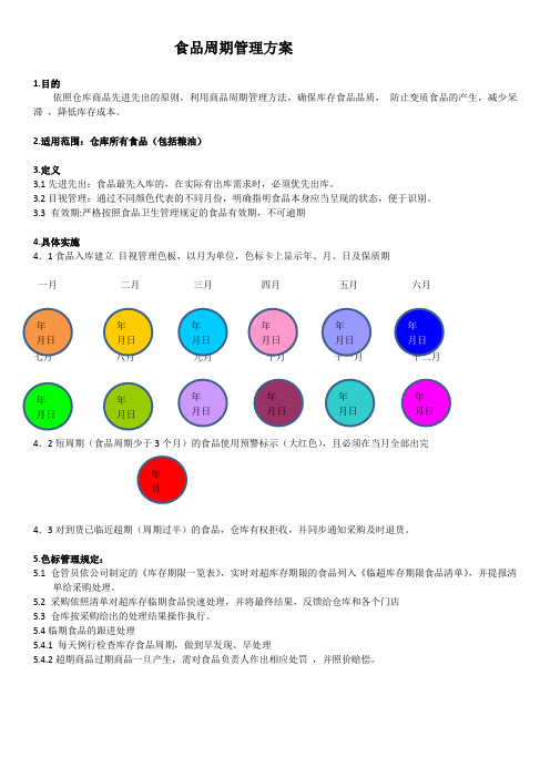 (完整版)食品周期管理方案