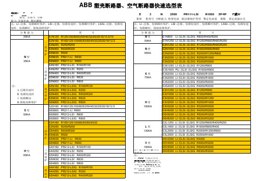 ABB空开选型