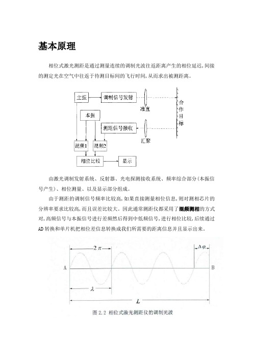 相位测距