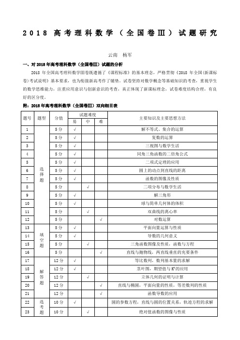 高考数学理试题研究数学—杨军