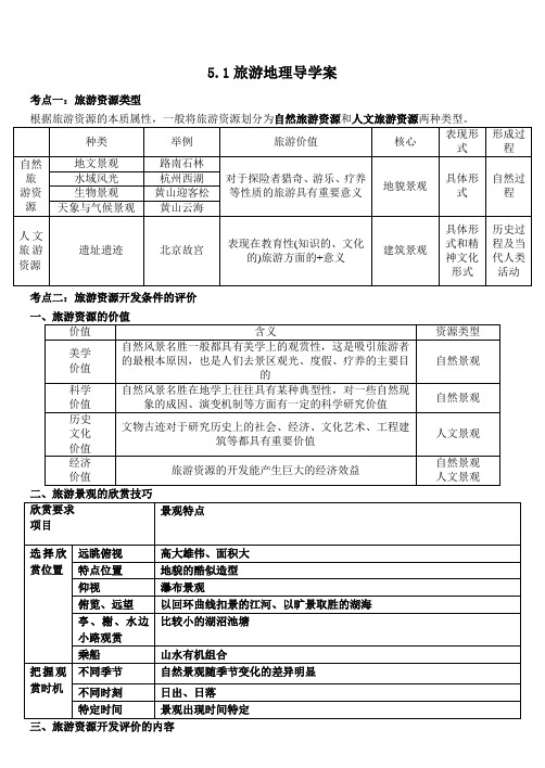 旅游地理学案1