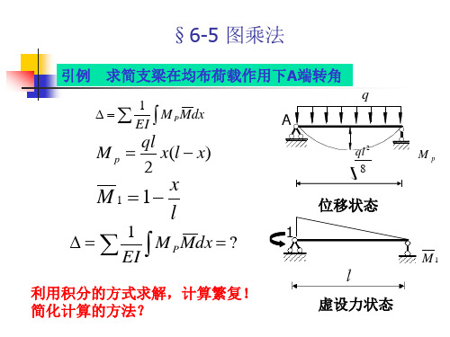 第五节图乘法