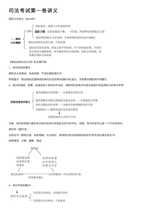 司法考试第一卷讲义