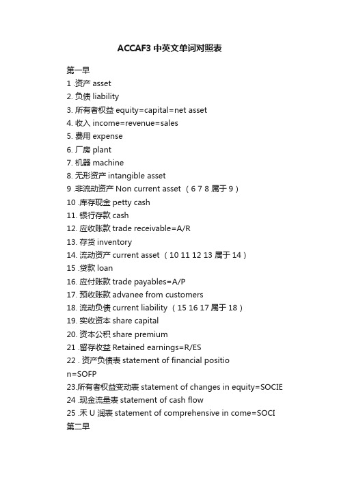 ACCAF3中英文单词对照表