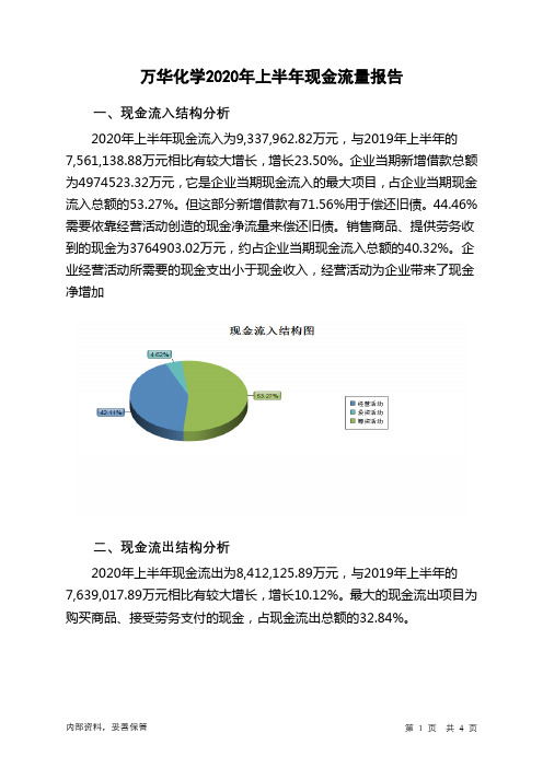 万华化学2020年上半年现金流量报告