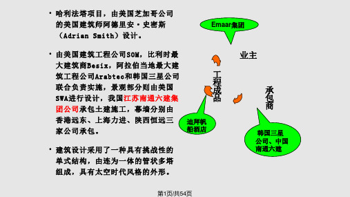 国际工程合同管理双语PPT课件