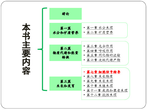 第七章细胞信号转导案例