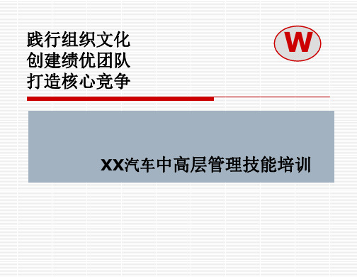 汽车销售公司中高层管理技能培训精品PPT课件