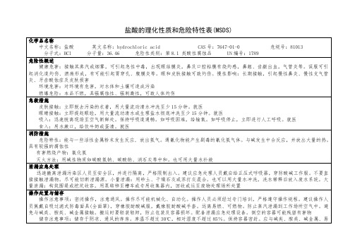 盐酸的理化性质和危险特性表(MSDS)