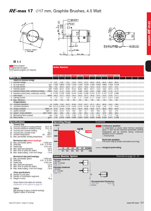 MAXON MOTOR 产品手册 选型指南 (4)