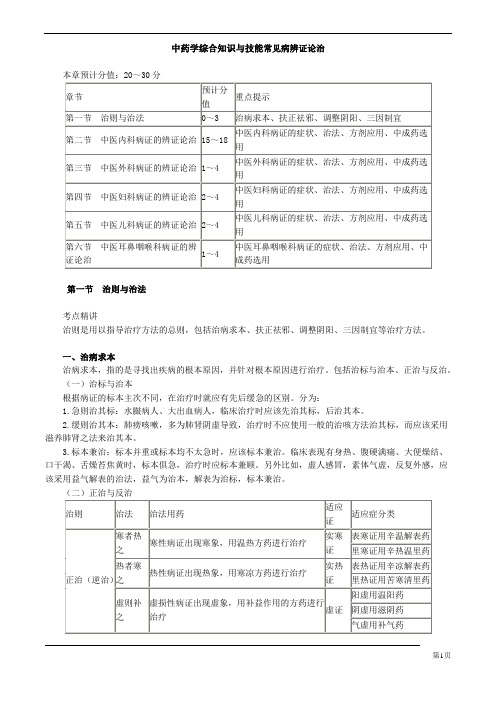 中药学综合知识与技能常见病辨证论治