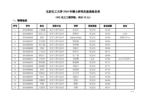 化工大学16年博士研究生录取名单