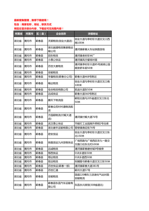 新版湖北省黄冈市蕲春县货运企业公司商家户名录单联系方式地址大全54家