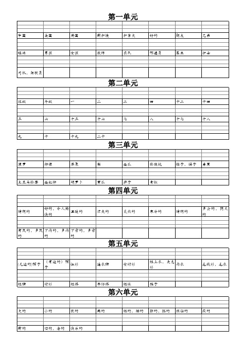 人教精通版四年级上册英语单词默写强化练习复习测试(三年级起点)