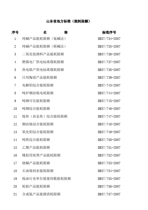 山东省地方标准(能耗限额)