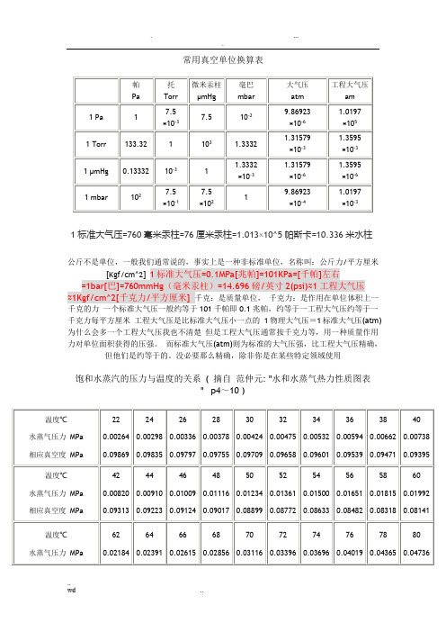 常用真空单位换算表