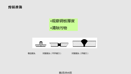 钣金焊接工艺及设备分解.pptx