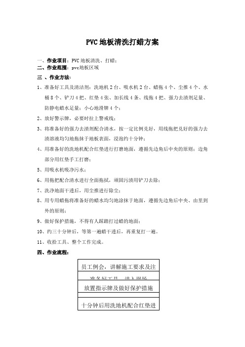 PVC地板清洗打蜡方案