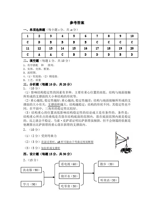 2023-2024学年第一学期苏教高二年级通用技术期末试卷答案