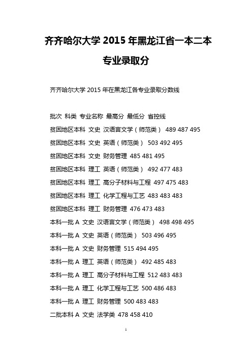 齐齐哈尔大学2015年黑龙江省一本二本专业录取分