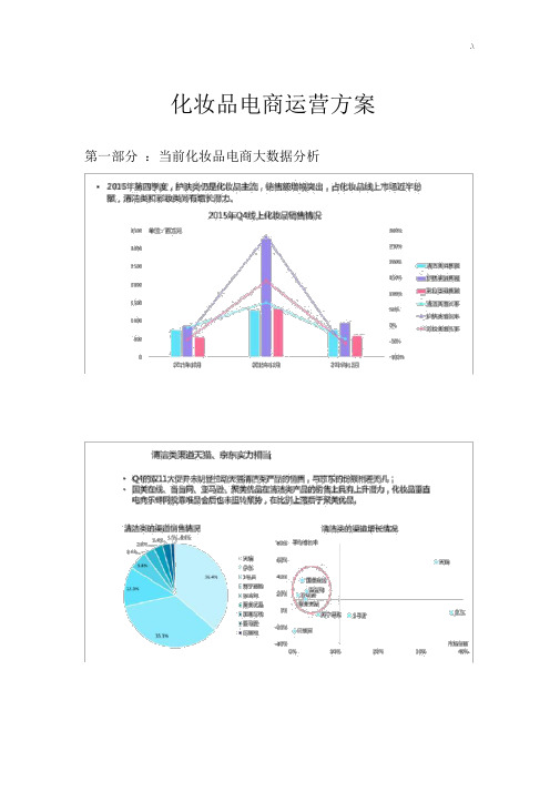 化妆品电商运营方案计划