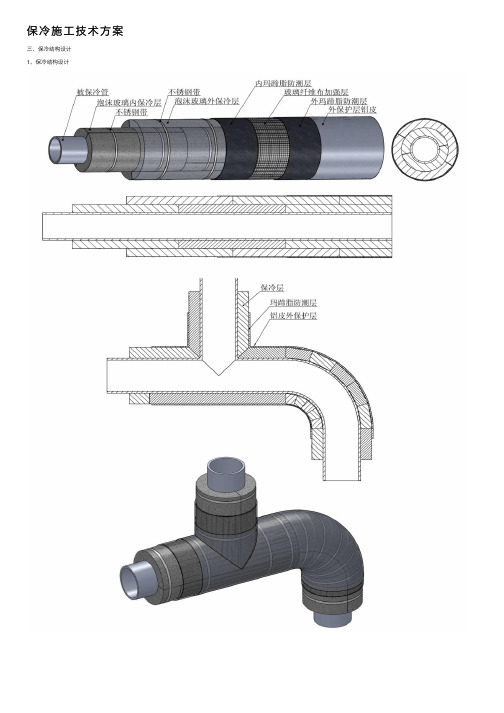 保冷施工技术方案