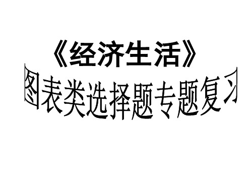 高三政治专题学习：《经济生活》图表题专题复习