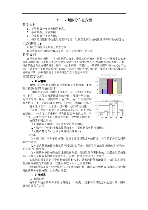 3.2频数分布直方图