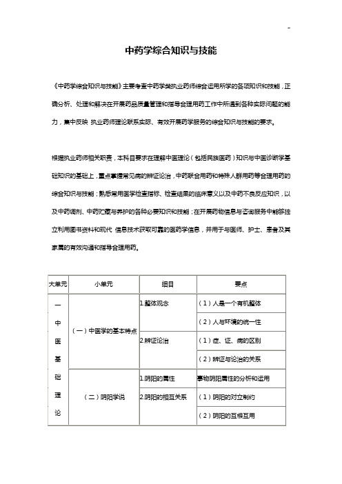 中药学综合知识与技能