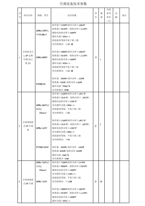 空调设备技术参数