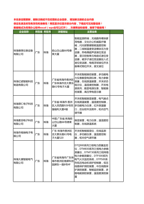 新版广东省珠海温湿度控制器工商企业公司商家名录名单联系方式大全18家