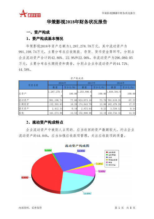 华策影视2018年财务状况报告-智泽华