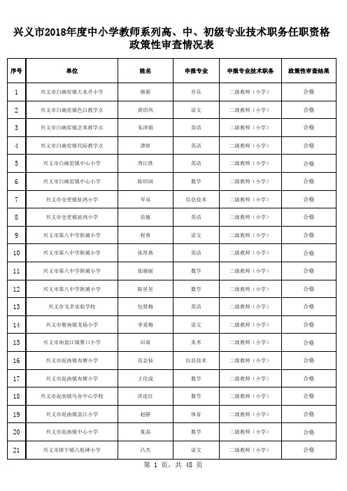 中小学系列高中初级