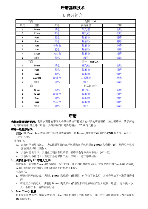 研磨基础知识