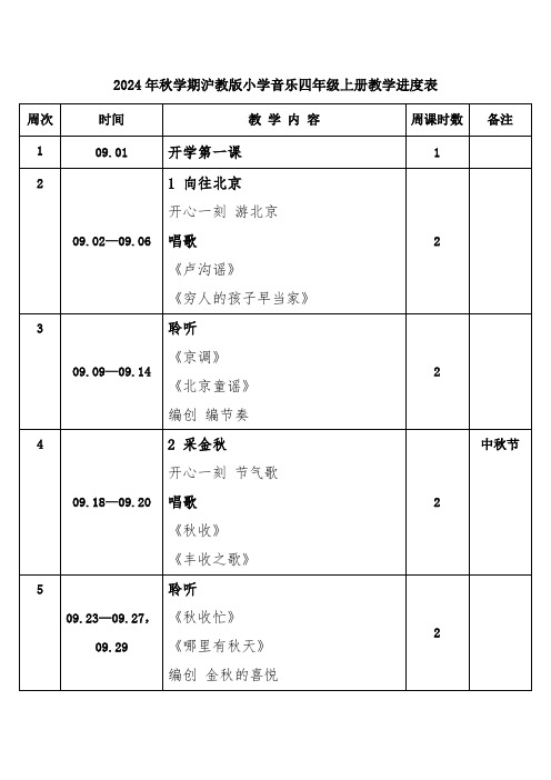 2024年秋学期沪教版小学音乐四年级上册教学进度表