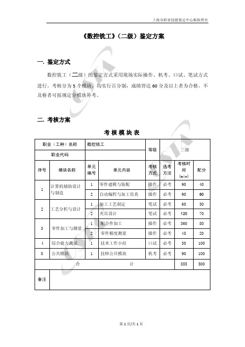 《数控铣工》(二级)鉴定方案