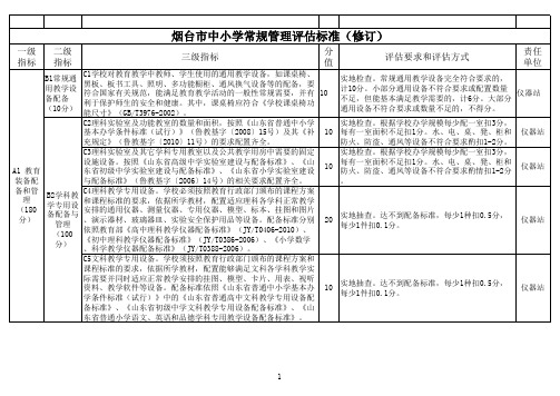 中小学常规管理(征求意见稿)