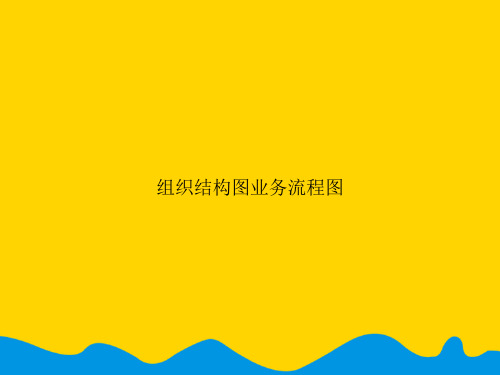 组织结构图业务流程图.精选PPT