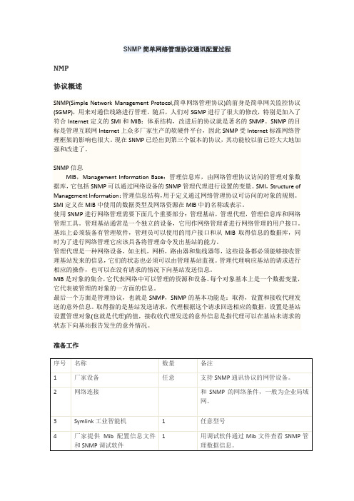 SNMP简单网络管理协议通讯配置过程