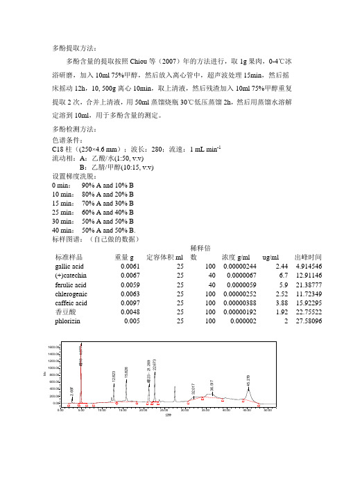 多酚含量测定方法