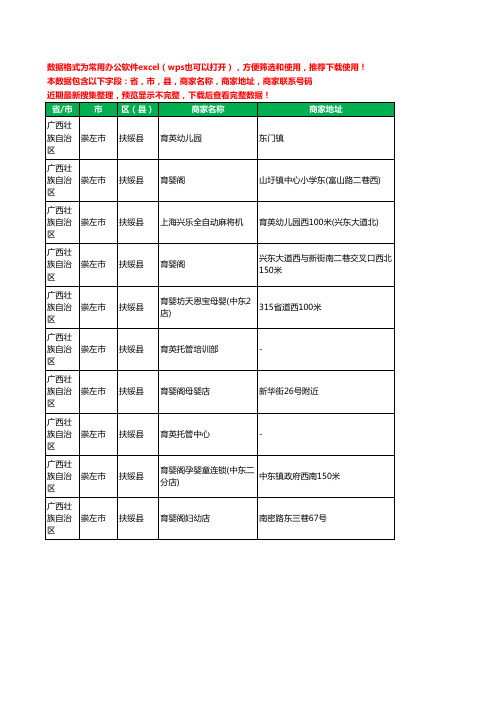 2020新版广西壮族自治区崇左市扶绥县育婴工商企业公司商家名录名单黄页联系电话号码地址大全10家