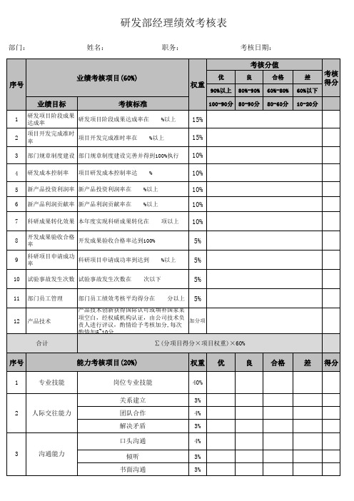 研发部经理绩效考核表