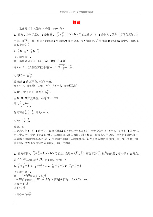 山东省齐河县高考数学三轮冲刺专题椭圆练习(含解析)