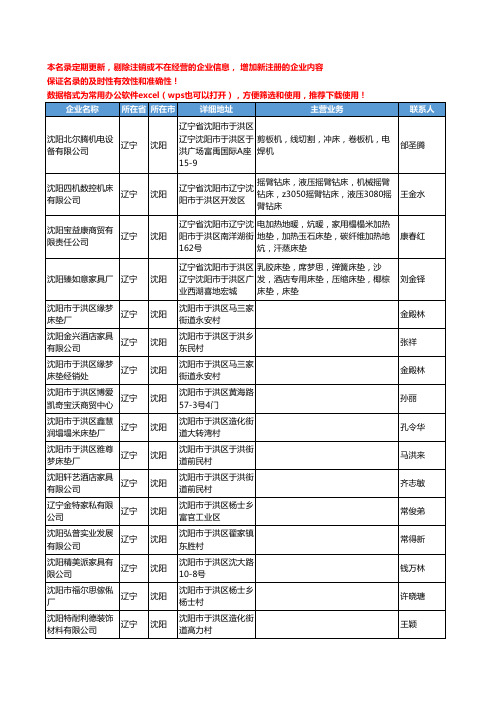 2020新版辽宁省沈阳室内家具工商企业公司名录名单黄页联系方式大全220家