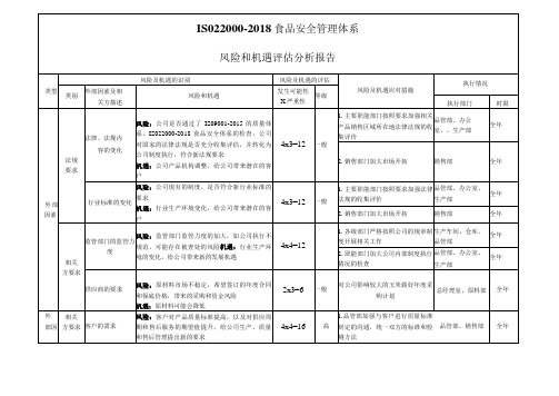 ISO22000-2018 风险和机遇评估分析报告