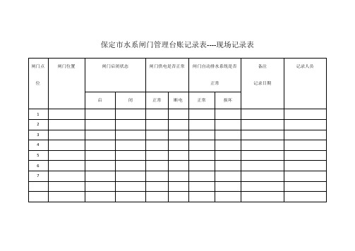 保定市水系闸门管理台账记录表