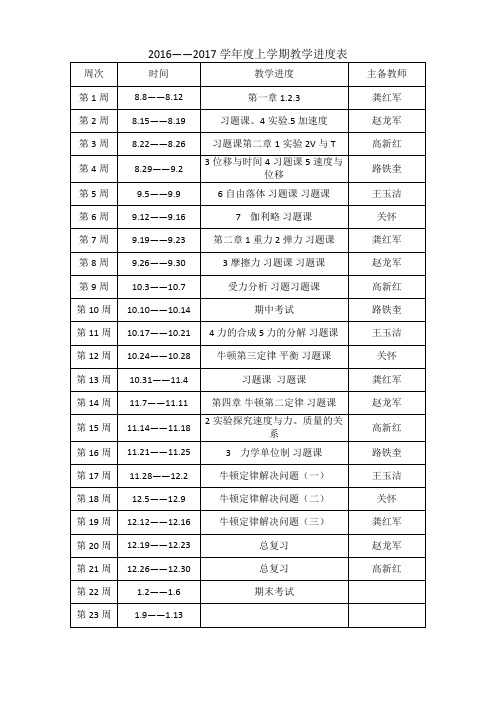 教学进度表-高一物理