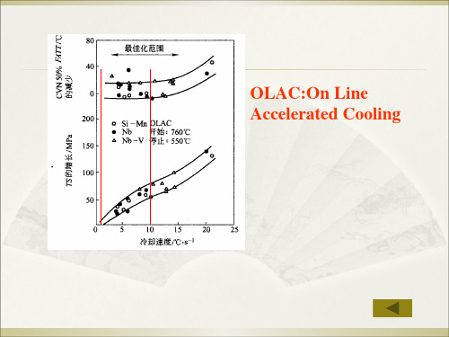材料加工组织性能控制第六章