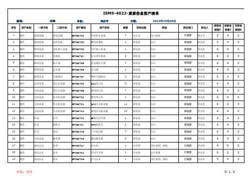 ISMS-4022-重要信息资产清单