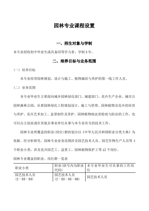 山东现代技工学校园林专业教学计划